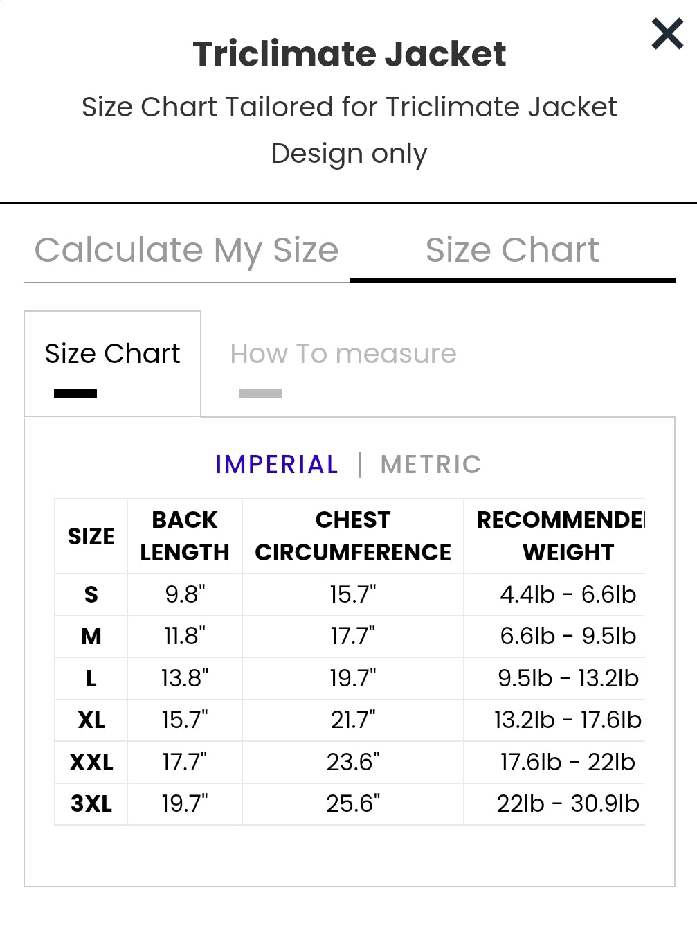 Triclimate Jacket