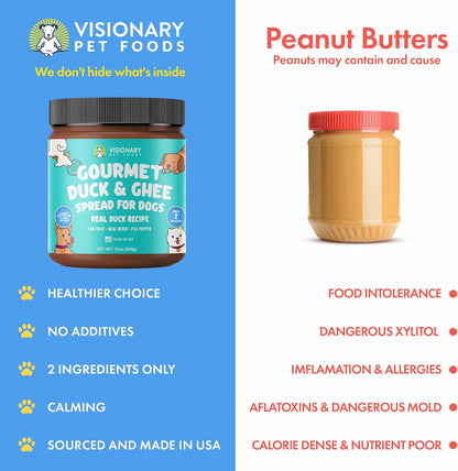 Duck and Ghee Meat Spread | NEW 12oz Jar