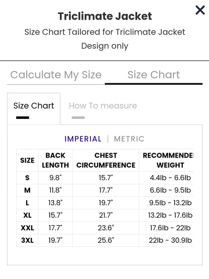 Triclimate Jacket